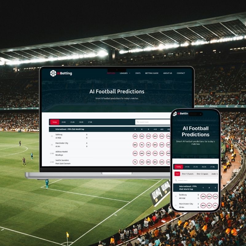 AIBetting_aboutus_tech