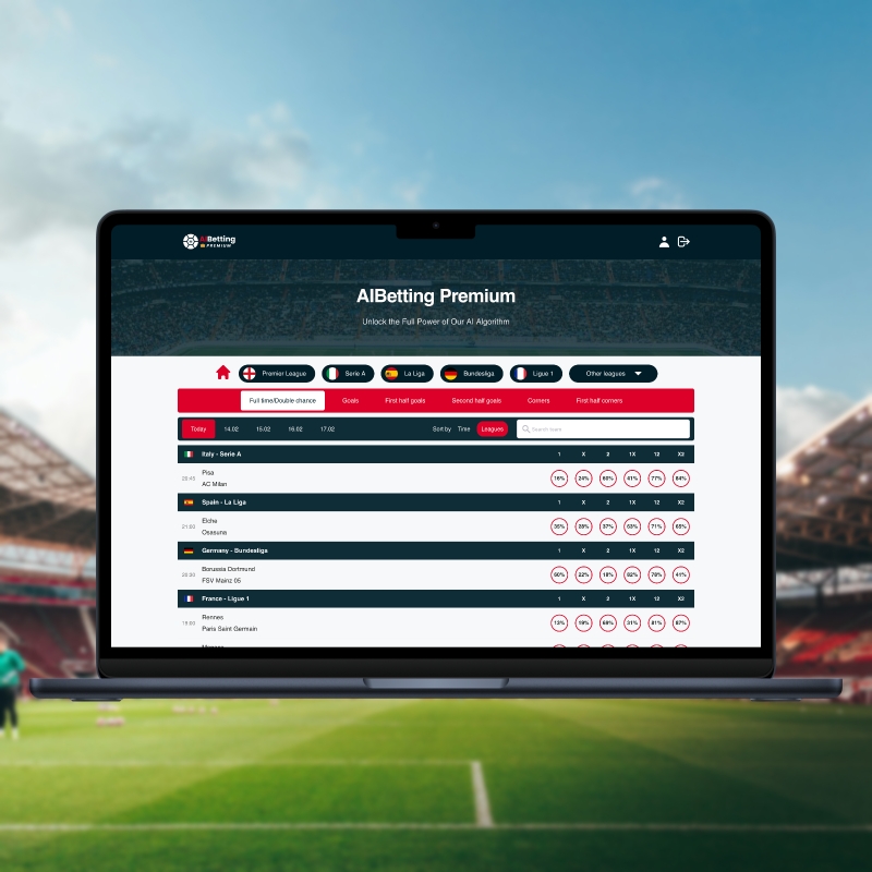 aibetting_premium_promo